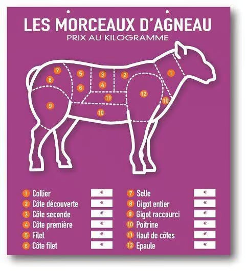 Tableau découpe viande d’agneau Presto – Panneau boucherie violet 45 x 49 cm