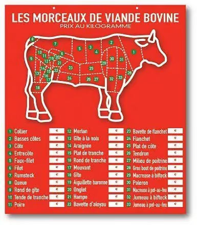 Tableau de découpe viande bovine – Ardoise professionnelle Presto 52 x 60 cm